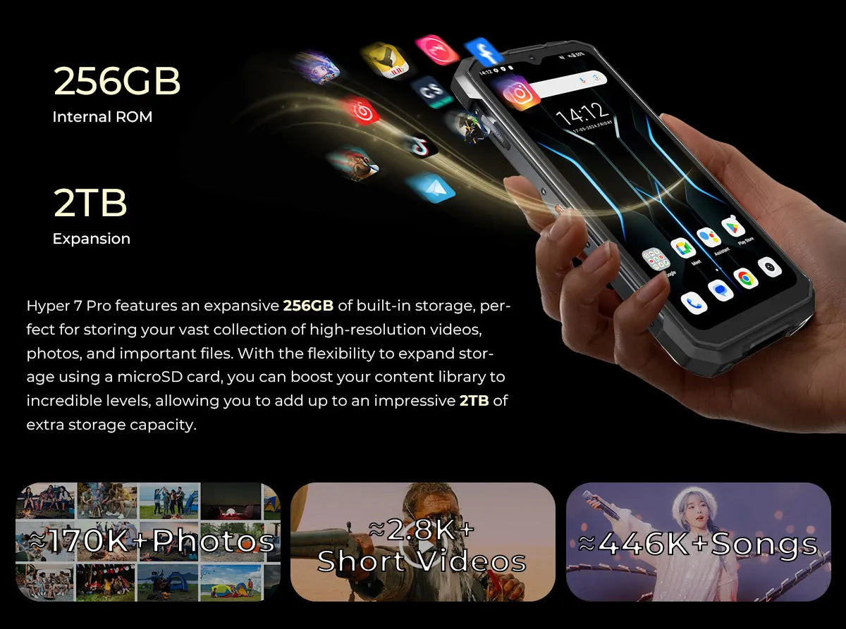 Teléfono móvil resistente HOTWAV Hyper 7 Pro 5G con cámara de 200 MP, Android 14, pantalla FHD+ de 6,6" a 120 Hz, 36 GB (16+20) de almacenamiento interno, 256 GB de almacenamiento externo, batería de 10800 mAh y carga rápida de 33 W.