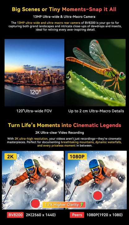 【Estreno mundial】Blackview BV8200 Teléfono resistente con pantalla de 6.5" 2.4K a 120Hz, procesador Helio G100, NFC, 12GB de RAM, 256GB de almacenamiento, Android 14 y cargador de 45W.