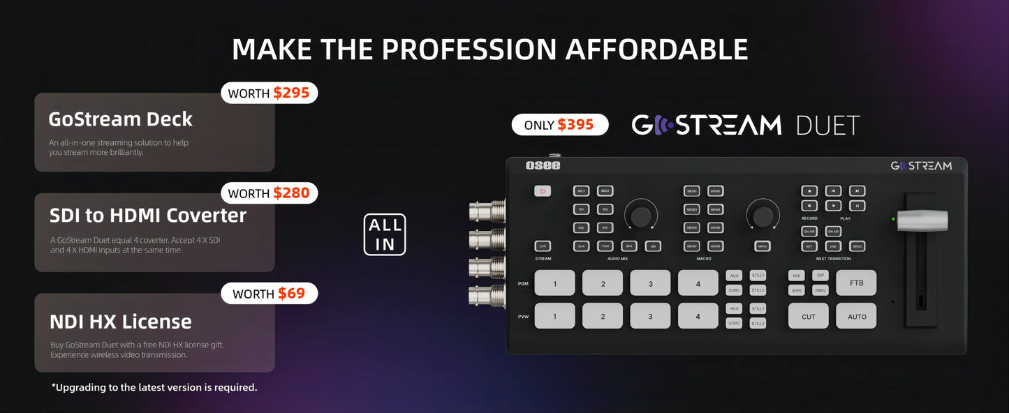 Osee GoStream Duet Mezclador de vídeo para transmisión en directo con múltiples cámaras SDI HDMI y grabación SD compatible con NDI HX