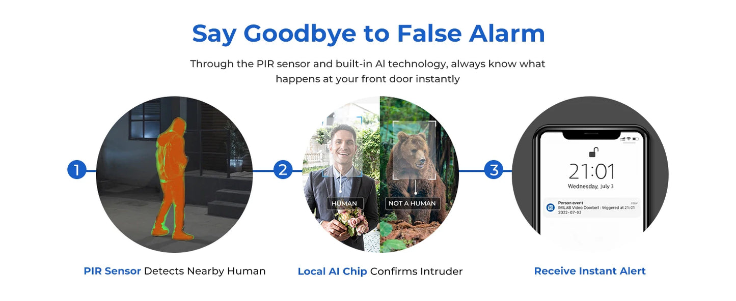 IMILAB Smart Home Video Doorbell Camera WiFi 2.5K Security Protection Human Detection Local Storag Instant Alert 5200mAh