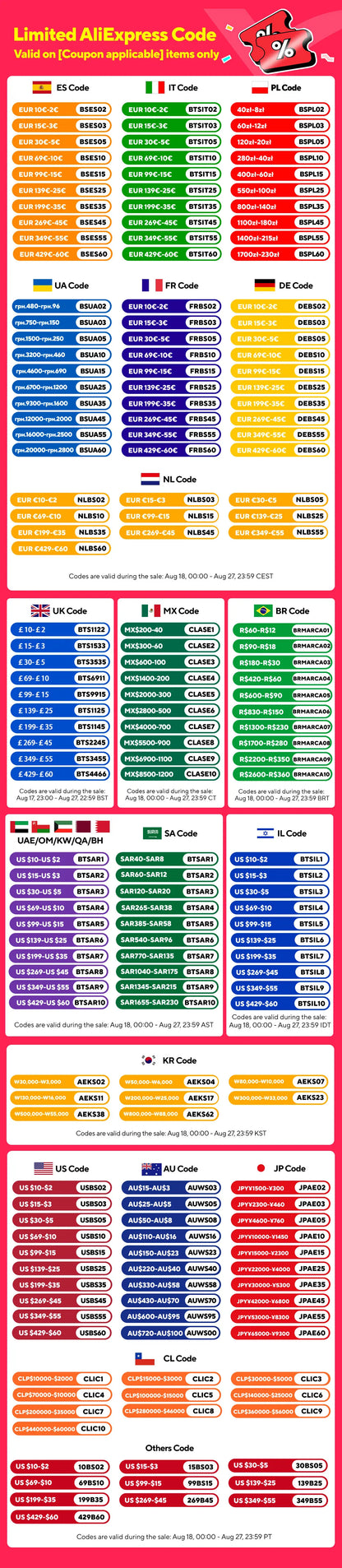 Cable de carga superrápida original de 120 W para Xiaomi Mi 13, 12, 11 Pro, Ultra USB C, Redmi Note 12 Turbo, 11, 10 Pro, Poco X5 Pro
