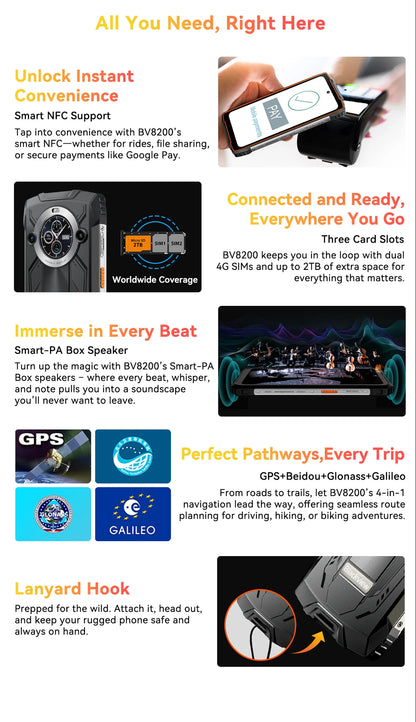 【Estreno mundial】Blackview BV8200 Teléfono resistente con pantalla de 6,5" 2.4K a 120 Hz, procesador Helio G100, 12 GB de RAM, 256 GB de almacenamiento, NFC, linterna y sistema operativo Android 14.
