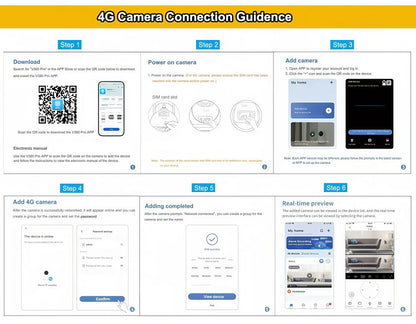 Cámara solar exterior V380Pro de 12 MP con IP 4G/WiFi, visión nocturna HD, seguimiento PTZ, detección de movimiento PIR y seguridad para el hogar (CCTV inteligente).