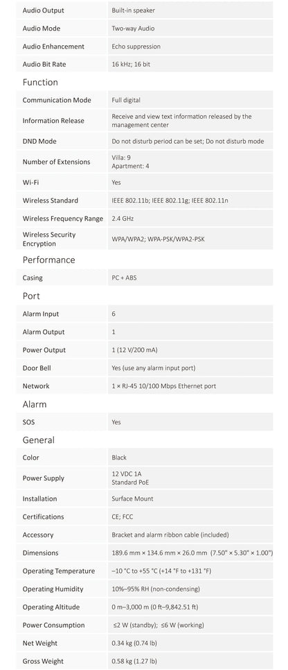 Dahua KTW02 VTO2311R-WP VTH2621G-WP Kit de videoportero con tarjeta IC PoE, WiFi, estación de puerta para villa, monitor IP para interiores, para hogar inteligente