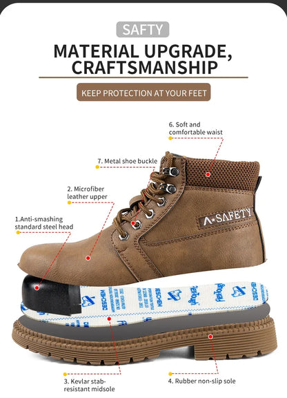 Botas de seguridad de trabajo para hombre, con puntera de acero de tamaño completo, a la moda, antirotura, zapatillas de trabajo, zapatos de seguridad indestructibles para hombre.