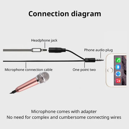 Micrófono de estudio estéreo portátil de 3,5 mm para karaoke, mini micrófono para teléfono inteligente, portátil, PC de escritorio, micrófono de audio de mano.