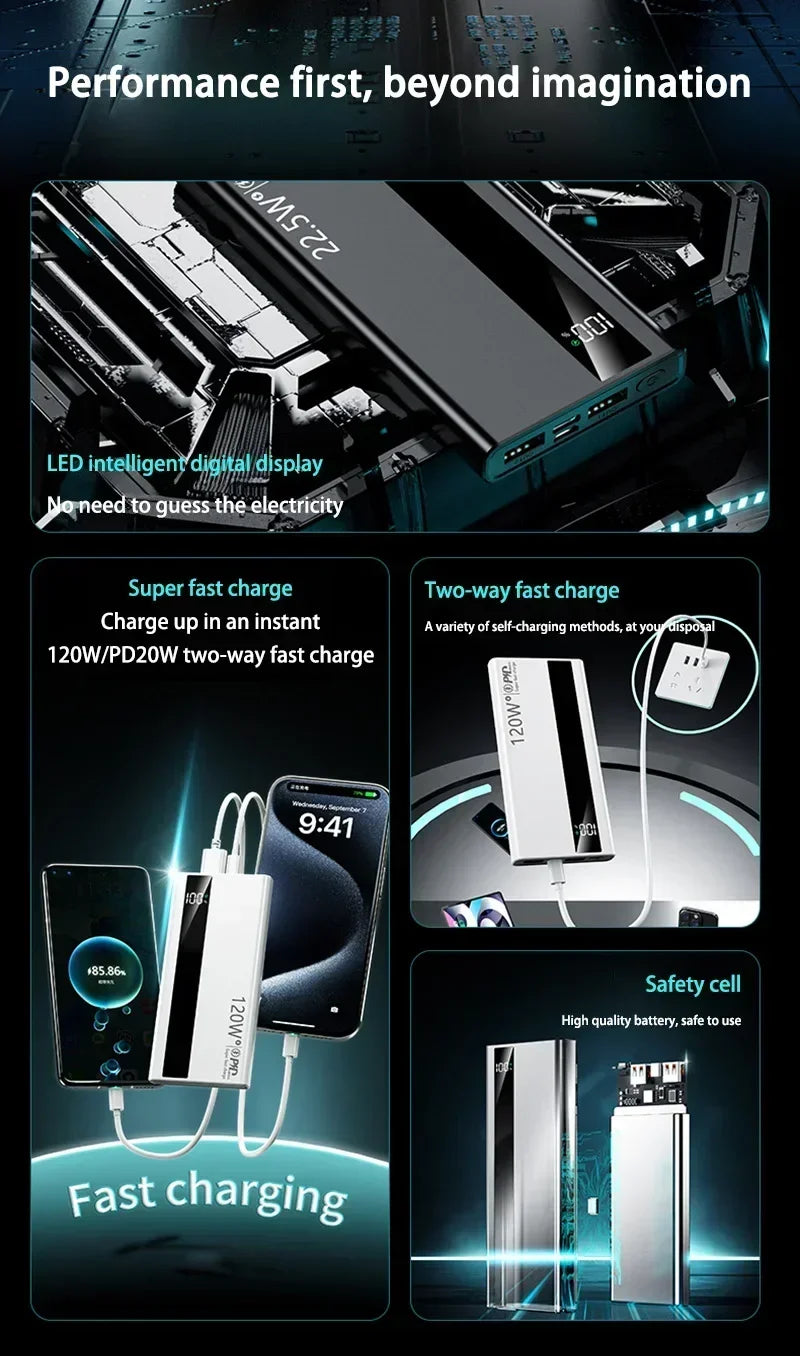 Banco de energía Xiaomi de 500.000 mAh, 120 W, carga ultrarrápida, batería externa de alta capacidad, cargador portátil para iPhone y Samsung.