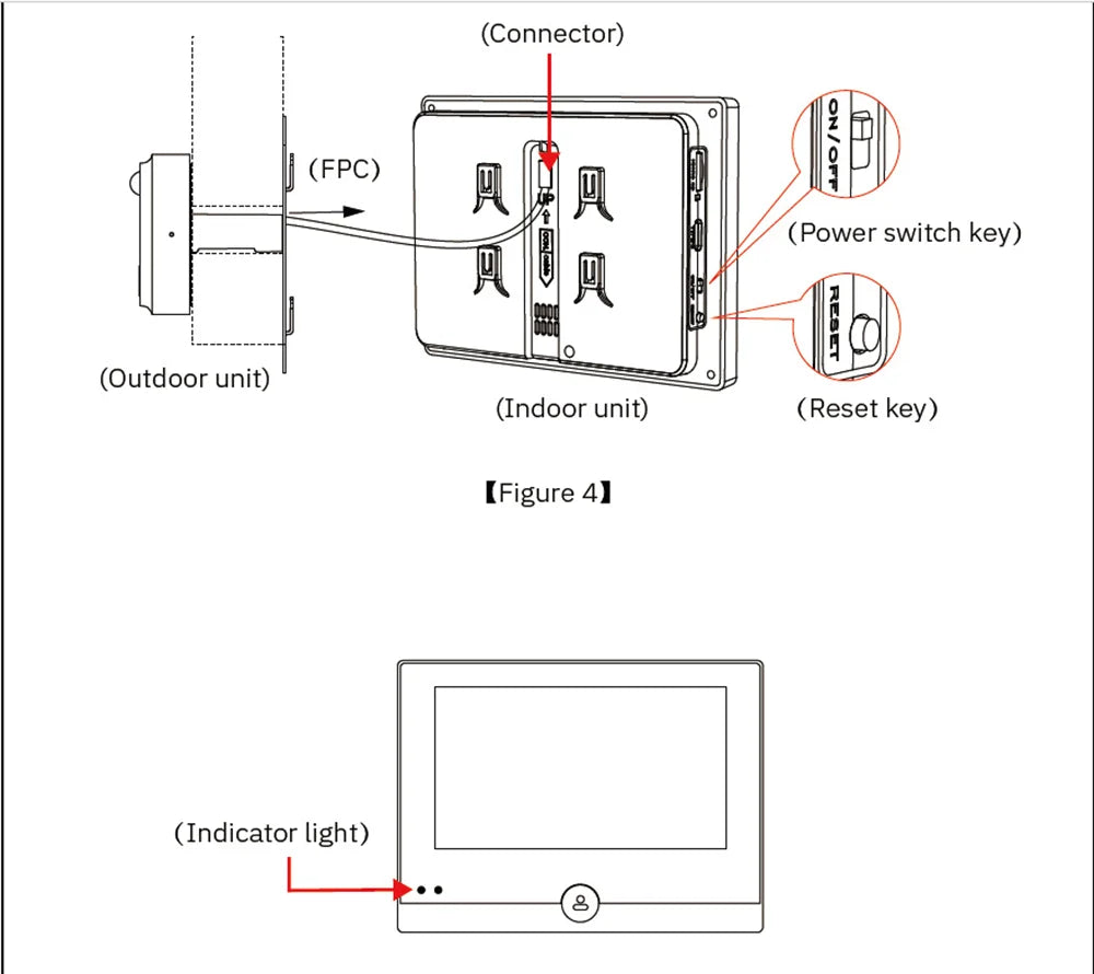 KUXA 4.3 Inch 1080P/158° Wifi Smart Door Bell Camera Tuya Video Door Peepholes PIR Movement Detection Eye Wireless Doorbell