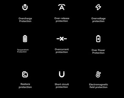 ONEPLUS - Cargador portátil de alta capacidad de 500.000 mAh y 120 W, 4 en 1, con cables y carga rápida para iPhone y Samsung.