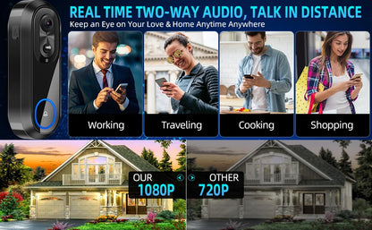 Videoportero inalámbrico 5G/2.4G WiFi 1080P con cámara de intercomunicación inteligente, compatible con la aplicación Tuya, resistente al agua IP65 y batería de 7000 mAh.