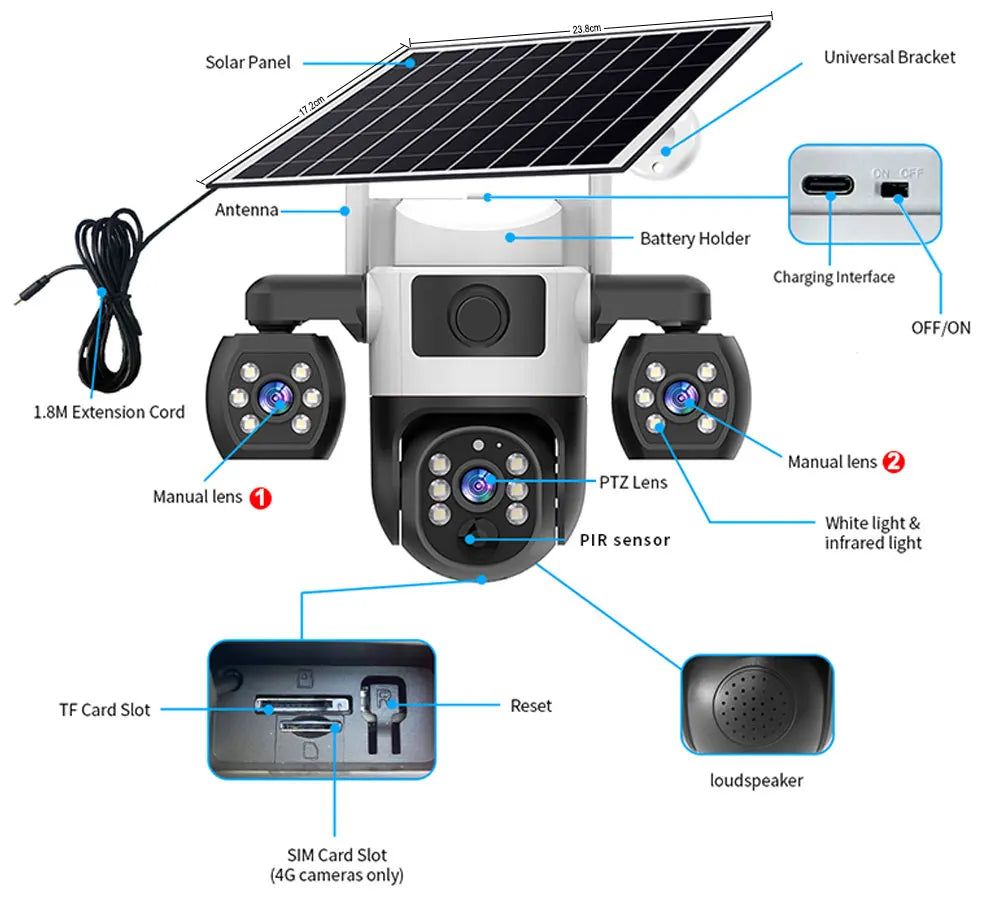 Cámara V380 Pro 4G con tarjeta SIM, panel solar, tres lentes, batería para exteriores, vigilancia doméstica, seguridad y protección (CCTV).