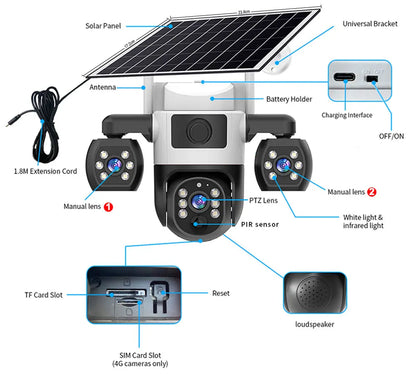 Cámara V380 Pro 4G con tarjeta SIM, panel solar, tres lentes, batería para exteriores, vigilancia doméstica, seguridad y protección (CCTV).