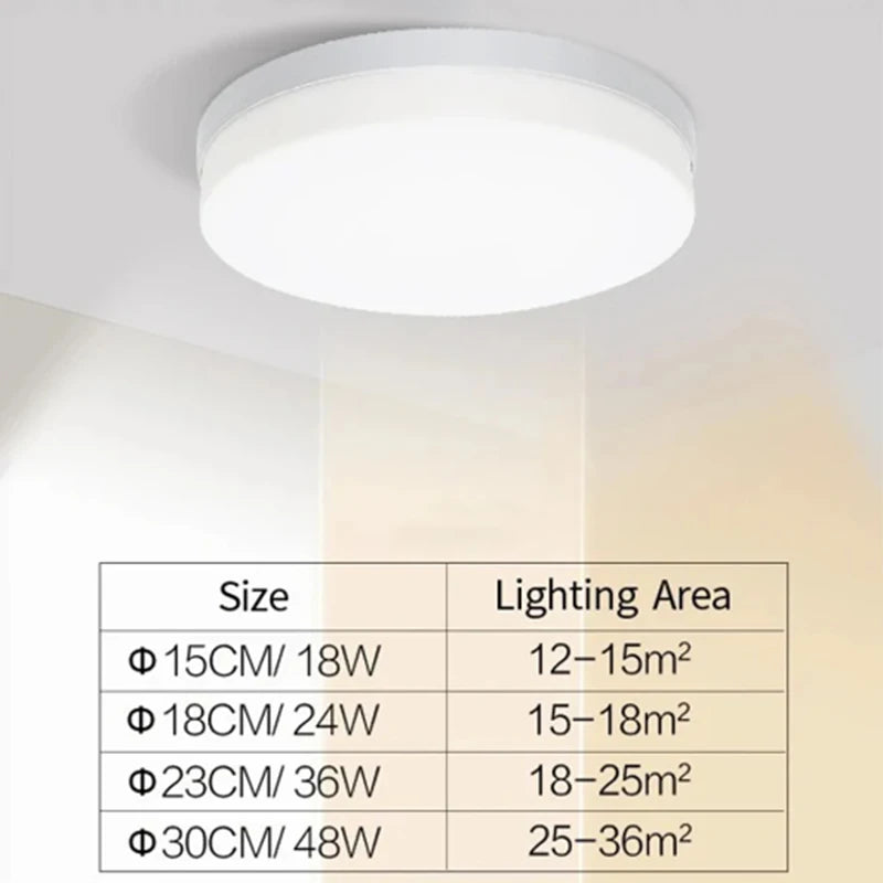 Lámpara de techo LED redonda ultrafina para dormitorio, iluminación LED brillante para habitación, accesorio de iluminación de techo, decoración moderna del hogar.