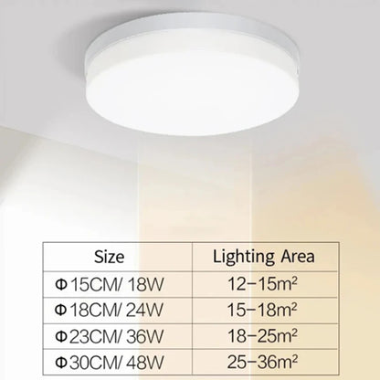 Lámpara de techo LED redonda ultrafina para dormitorio, iluminación LED brillante para habitación, accesorio de iluminación de techo, decoración moderna del hogar.