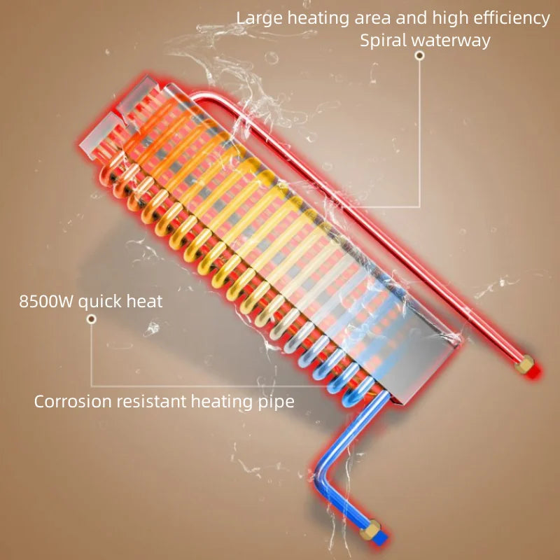 Calentador de agua eléctrico de calentamiento instantáneo para hogares pequeños. Calentamiento rápido, 8500 W. Temperatura constante inteligente. Sin depósito de agua.