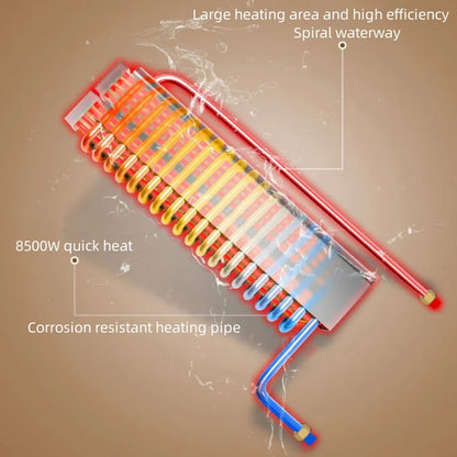 Calentador de agua eléctrico de calentamiento instantáneo para hogares pequeños. Calentamiento rápido, 8500 W. Temperatura constante inteligente. Sin depósito de agua.