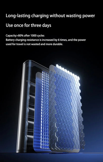 Batería externa portátil Xiaomi de 500.000 mAh y 120 W con carga ultrarrápida y gran capacidad, con pantalla digital para iPhone y Samsung.