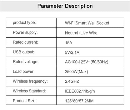 Enchufe inteligente Milfra Wifi de doble pared con toma de corriente estadounidense, puerto de carga USB, encendido/apagado, control remoto por voz mediante la aplicación Tuya Smart Life.