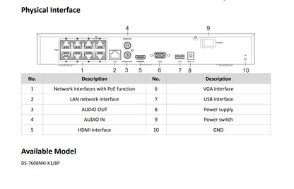 Grabador de vídeo en red Hikvision DS-7604NXI-K1/4P DS-7608NXI-K1/8P 4K 4/8 canales 4/8 PoE Acusense 1 SATA NVR 8MP H.265+ Vigilancia