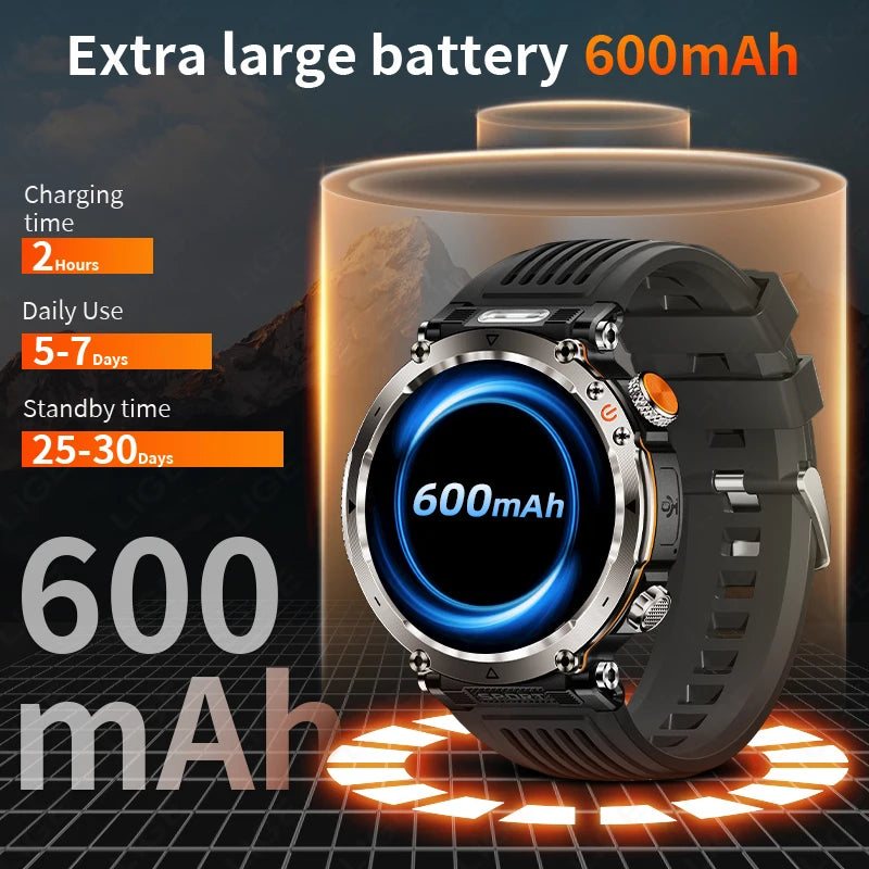 Reloj inteligente para hombre, nuevo, con batería de 600 mAh, control de la temperatura, el oxígeno en sangre, la salud, brújula, IP68, resistente al agua, linterna LED