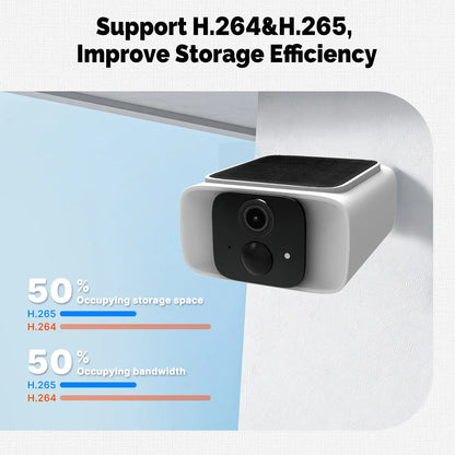 Cámara de seguridad solar inteligente MOES, WiFi de doble banda 2.4/5 GHz, resistente al agua IP65, monitoreo mediante aplicación (Alexa/Google Home), Tuya