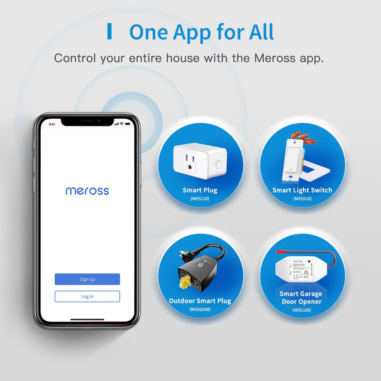 Enchufe inteligente para exteriores Meross HomeKit US con WiFi, 2 tomas de corriente con conexión a tierra, función de temporizador, compatible con Alexa, Google SmartThings