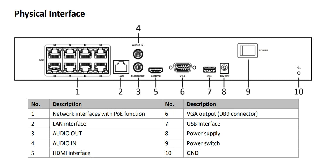Kit de sistema de videovigilancia Hikvision: cámara IP IR de 8 MP DS-2CD2386G2-IU, NVR 4K PoE de 8 canales DS-7608NI-Q1/8P, sistema de videovigilancia IP67 H.265+.