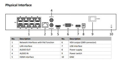 Kit de sistema de videovigilancia Hikvision: cámara IP IR de 8 MP DS-2CD2386G2-IU, NVR 4K PoE de 8 canales DS-7608NI-Q1/8P, sistema de videovigilancia IP67 H.265+.