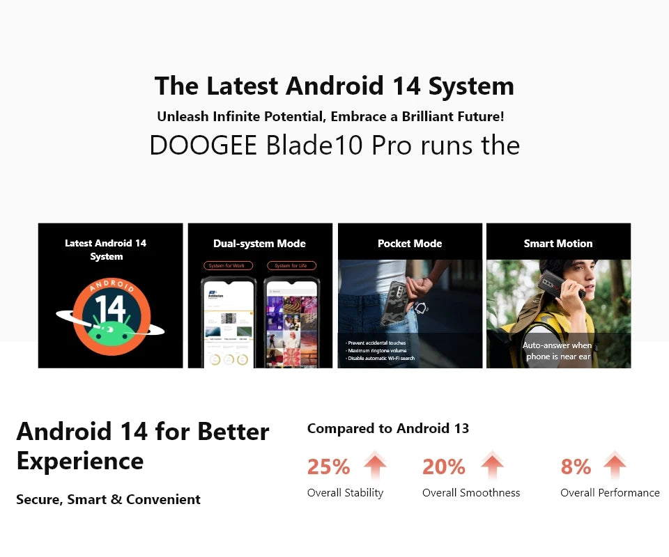 DOOGEE Blade 10 Pro (2024), teléfono móvil resistente con Android 14, 16 GB de almacenamiento + 256 GB (2 TB), pantalla HD+ de 6,56 pulgadas, batería de 5150 mAh.