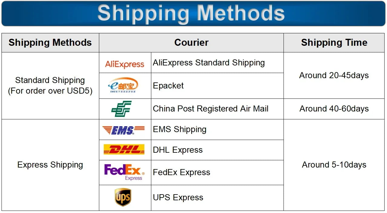 Cámara de seguridad exterior V380, 4K de doble lente, circuito cerrado de televisión solar inalámbrica WIFI, cámara solar con SIM 4G, cámara CCTV