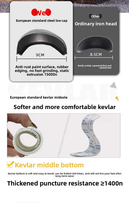 Calzado de seguridad laboral para hombre, resistente a impactos y perforaciones, con puntera de acero, tejido ligero y protección Flykned.