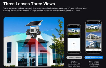 Cámara V380 Pro 4G con tarjeta SIM, panel solar, tres lentes, batería para exteriores, vigilancia doméstica, seguridad y protección (CCTV).