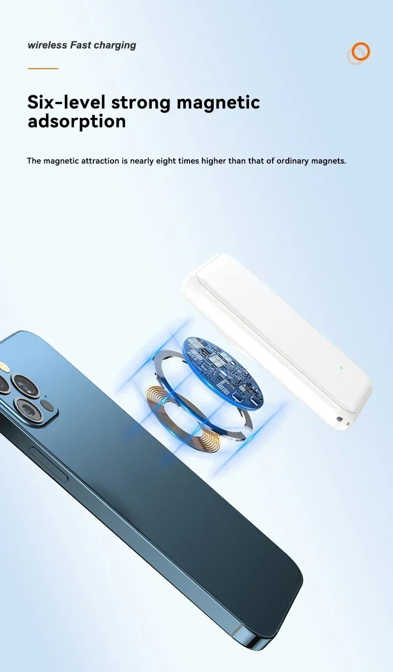 Cargador de batería externo portátil Xiaomi de 500.000 mAh con carga rápida inalámbrica y magnética para iPhone, Huawei y Samsung.