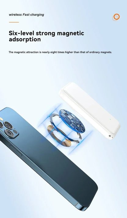 Cargador de batería externo portátil Xiaomi de 500.000 mAh con carga rápida inalámbrica y magnética para iPhone, Huawei y Samsung.
