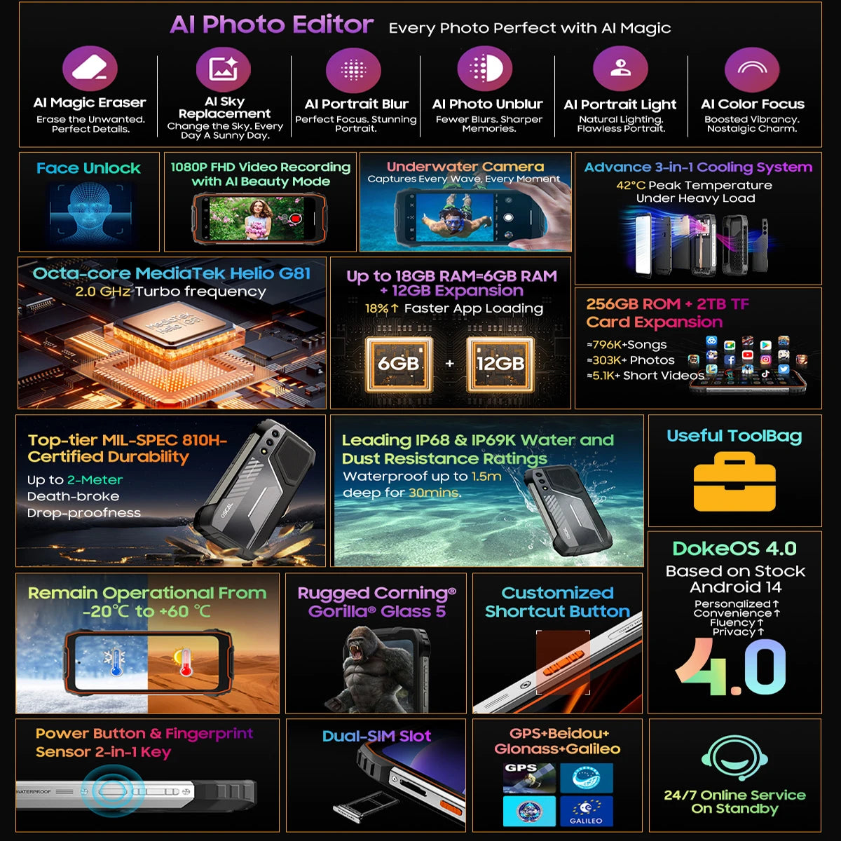 [Estreno mundial] Blackview OSCAL PILOT 1: Teléfono resistente, smartphone de 6 GB y 256 GB, pantalla HD+ de 6,67", batería de 15000 mAh y NFC.