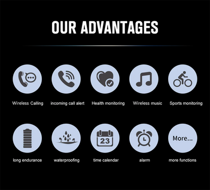 FOXBOX 2025 Reloj inteligente militar para exteriores para hombre, con Bluetooth, llamadas, deportivo, resistente al agua, asistente de voz, reloj de fitness para hombre, nuevo