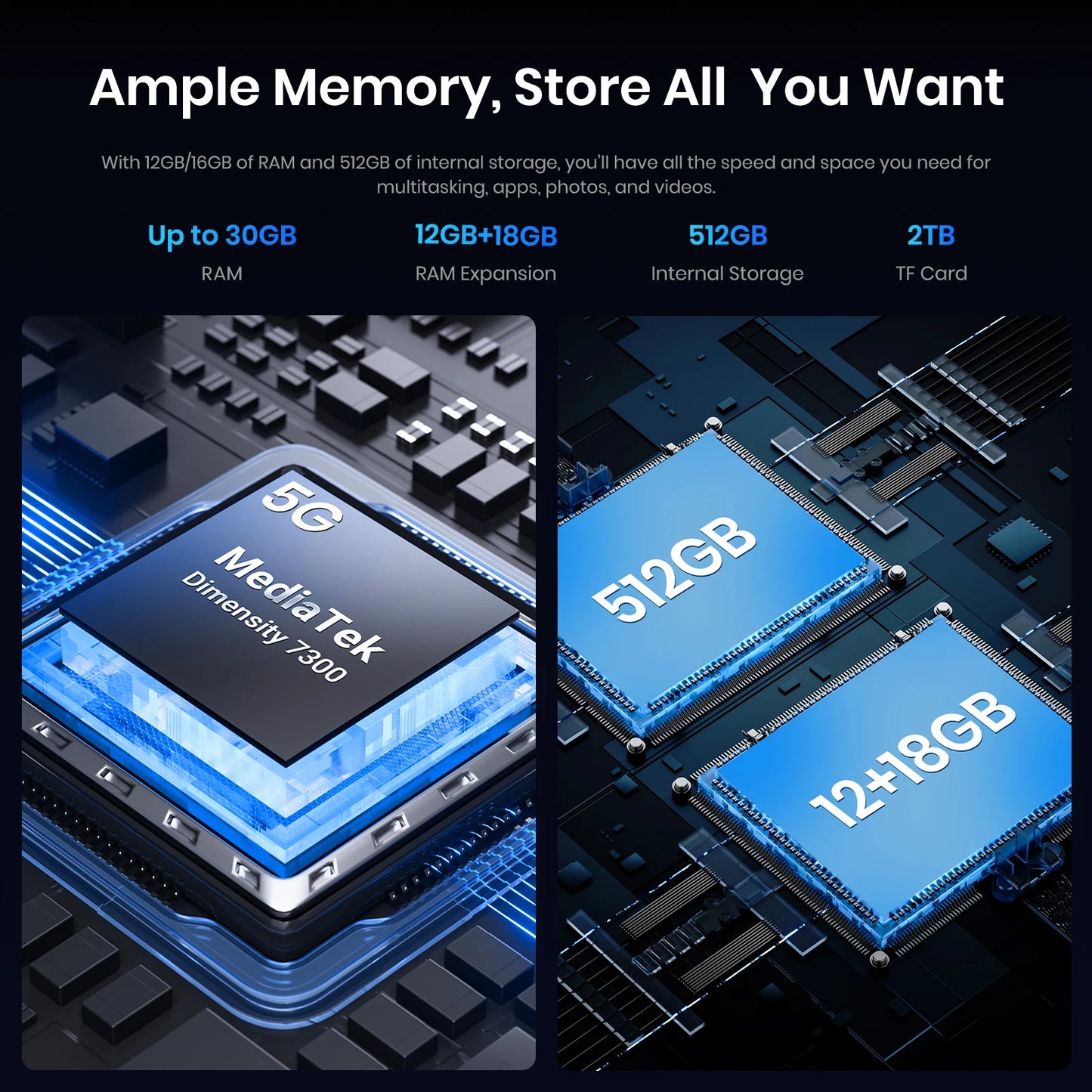 Teléfono móvil resistente Fossibot F107 Pro, 30 (12+18) GB + 512 GB, Android 15, batería de 28000 mAh, carga rápida de 66 W, cámara de 200 MP + 32 MP, 5G, NFC/GPS, doble linterna brillante.