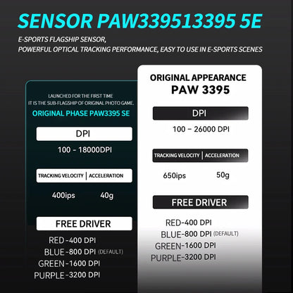 El mejor ratón inalámbrico Vxe Dragonfly R1 SE+ para juegos FPS de larga duración y peso ligero, ergonómico Paw3395 de 2 kHz.