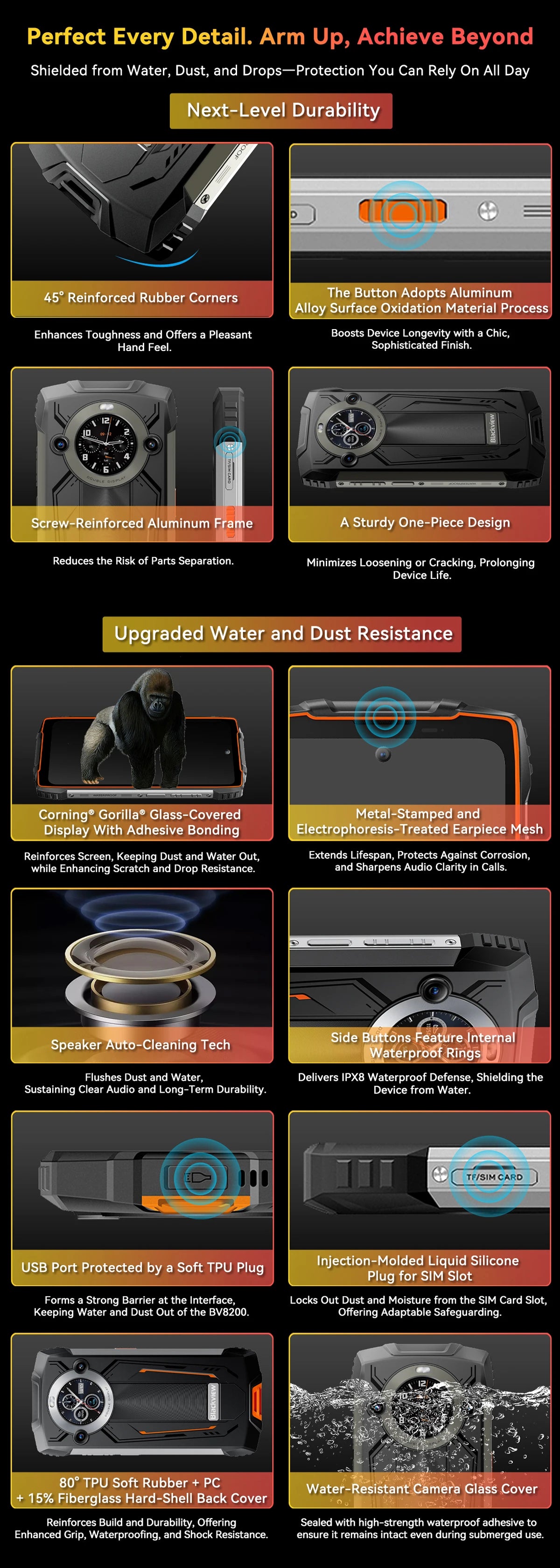 【Estreno mundial】Blackview BV8200 Teléfono resistente con pantalla de 6,5" 2.4K a 120 Hz, procesador Helio G100, 12 GB de RAM, 256 GB de almacenamiento, NFC, linterna y sistema operativo Android 14.