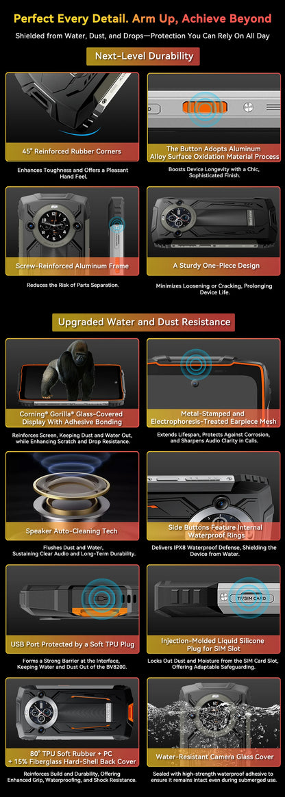 【Estreno mundial】Blackview BV8200 Teléfono resistente con pantalla de 6,5" 2.4K a 120 Hz, procesador Helio G100, 12 GB de RAM, 256 GB de almacenamiento, NFC, linterna y sistema operativo Android 14.