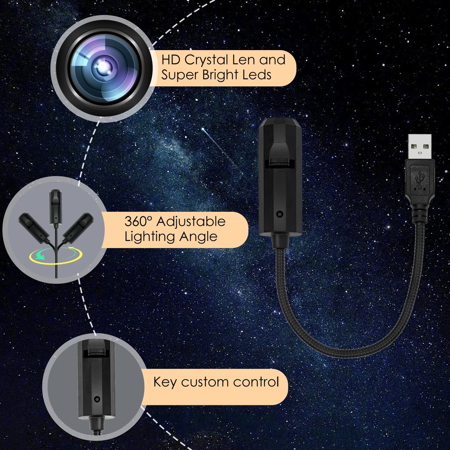 Luz de atmósfera de luna de tres colores cambiantes, luz de proyección de cielo estrellado LED, luz electrónica con interfaz USB