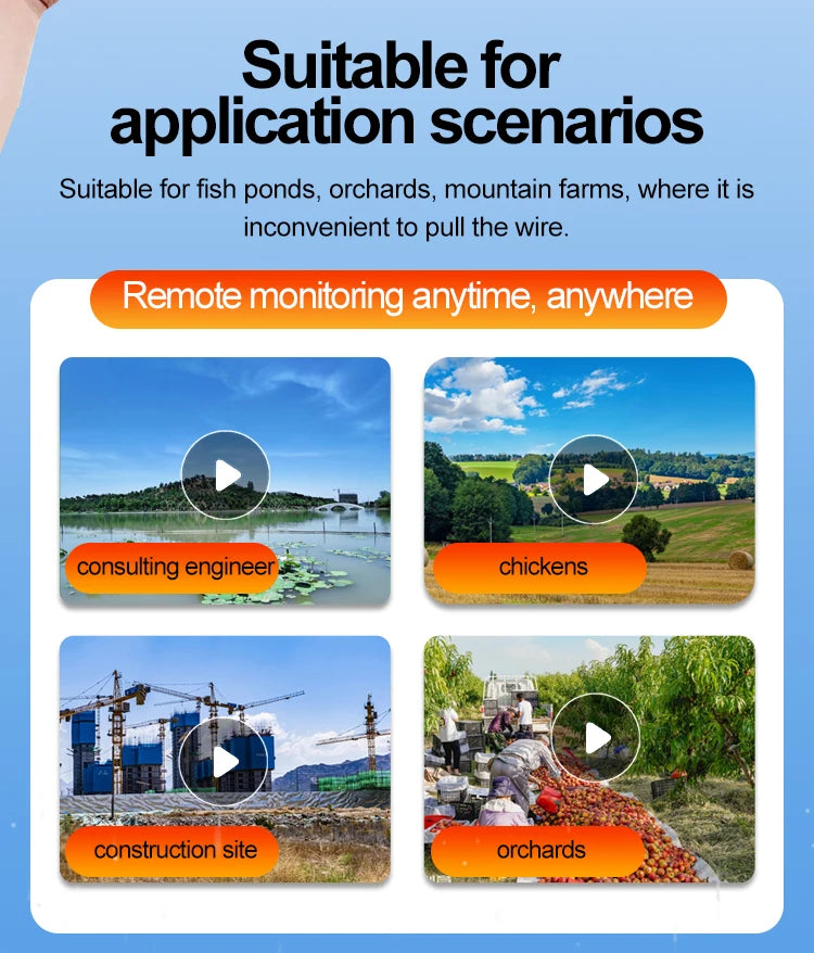 Cámara IP WiFi solar de 12 MP, CCTV con tres lentes y tres pantallas, seguimiento automático, vigilancia exterior 6K 4G, cámara PTZ, protección de seguridad