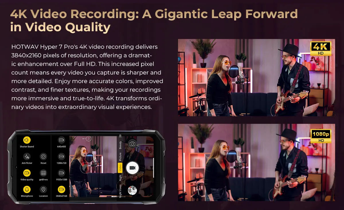 Teléfono móvil resistente HOTWAV Hyper 7 Pro 5G con cámara de 200 MP, Android 14, pantalla FHD+ de 6,6" a 120 Hz, 36 GB (16+20) de almacenamiento interno, 256 GB de almacenamiento externo, batería de 10800 mAh y carga rápida de 33 W.