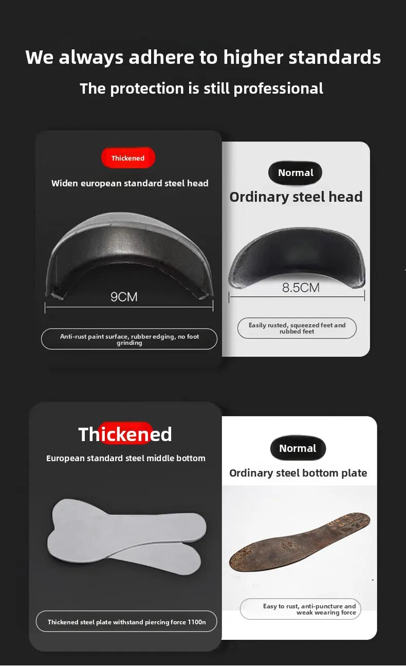 Zapatos de trabajo de cuero antiestáticos, de protección laboral, antiaplastamiento, antipinchazos, antideslizantes, antipolvo y resistentes al desgaste para hombre.