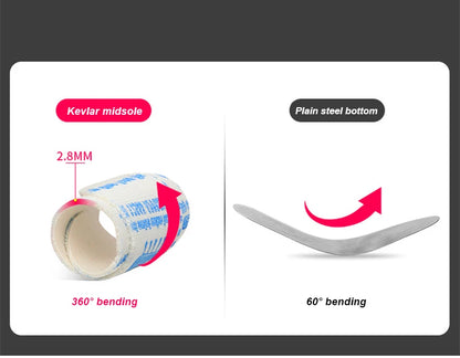 Botas de seguridad de caña alta para hombre, calzado de protección, zapatos de trabajo con puntera de acero, zapatos de seguridad antiperforación para hombre y mujer, botas de seguridad para el trabajo.