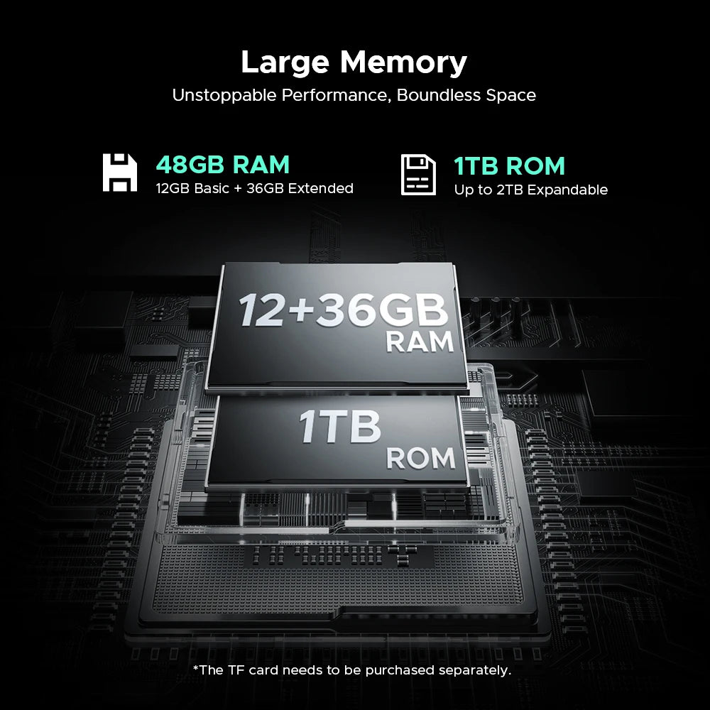Teléfono resistente DOOGEE S200 Ultra 5G con IA, 48 GB + 1 TB, pantalla trasera de 1,34" con efecto de luz, procesador Dimensity 7400, batería de 11000 mAh, carga rápida de 66 W, NFC, WiFi 6E.
