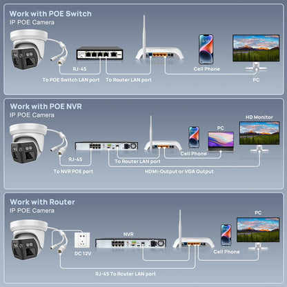 Cámara IP panorámica VIKYLIN compatible con Hikvision, 8 MP, 2 lentes, audio bidireccional, alarma MD2.0, videovigilancia exterior.