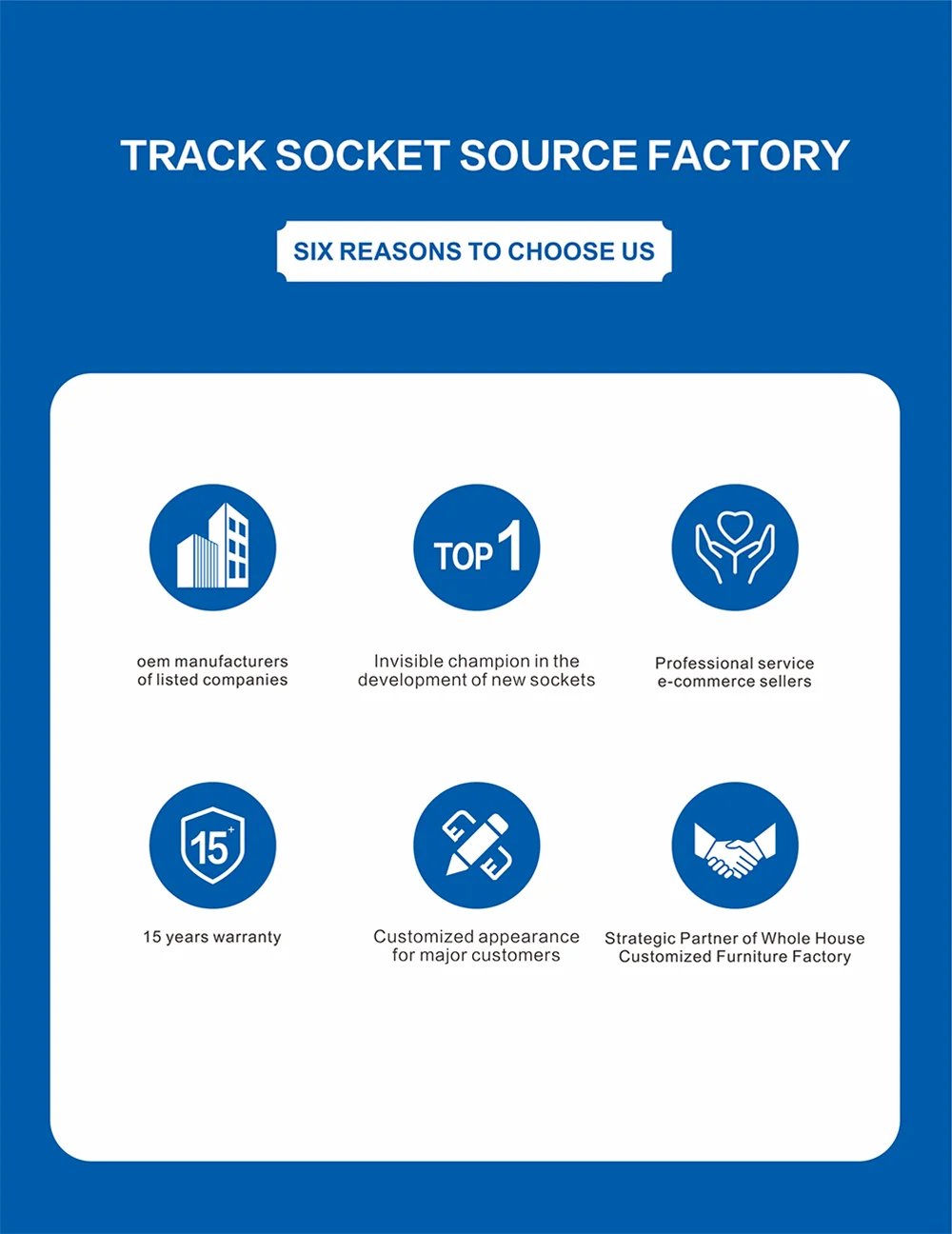 Adaptador de enchufe para electrodomésticos inteligentes Herepow Thailand, enchufe de pared USB doble estándar americano tipo C de 3,1 A con carga rápida.