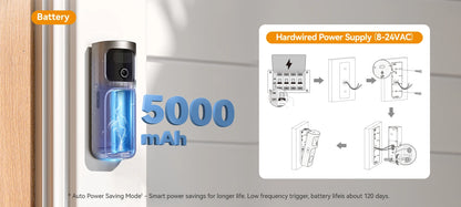 IMOU 4k Video Doorbell 3 with Chime fisheye lens Human Package Detection Rechargeable Battery Two-way Talk Waterproof 360° View