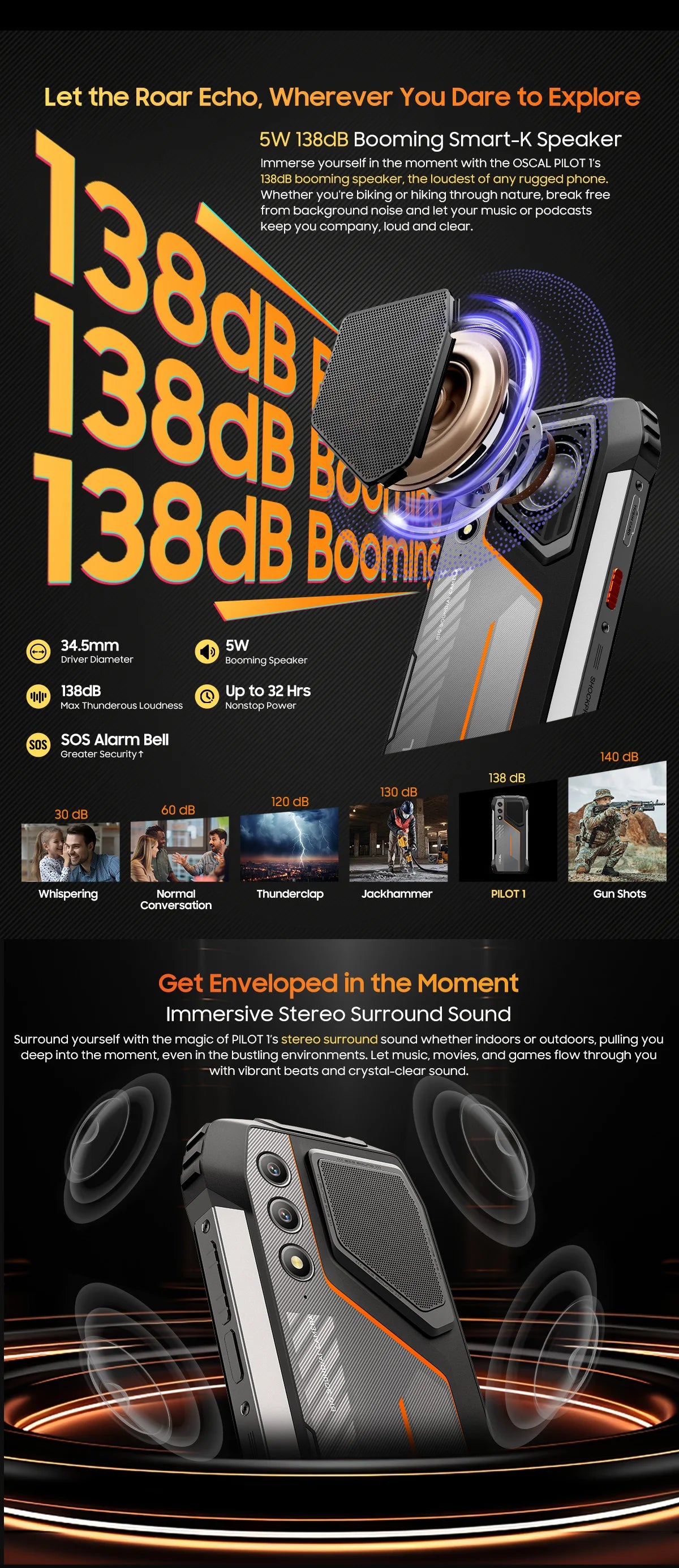 [Estreno mundial] Blackview OSCAL PILOT 1: Teléfono resistente, smartphone de 6 GB y 256 GB, pantalla HD+ de 6,67", batería de 15000 mAh y NFC.